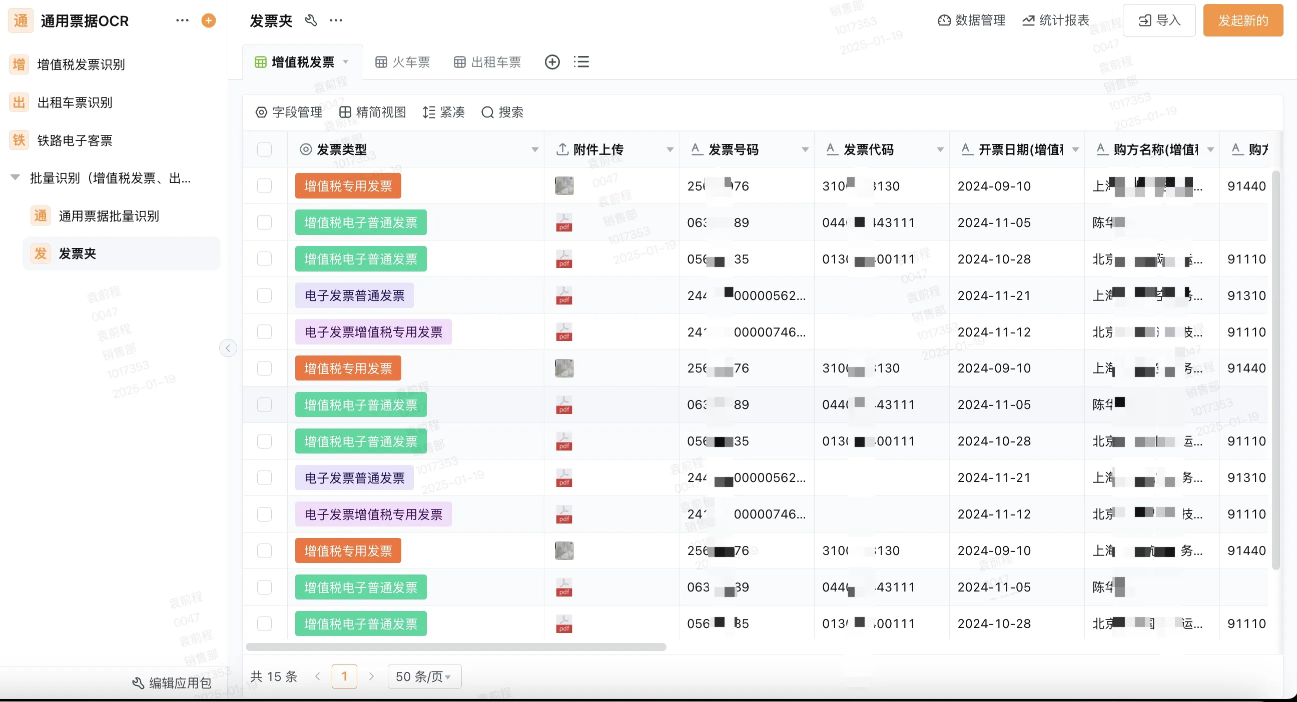 报销系统的预算管理办法核心要点,企业费用报销流程标准化指南 报销系统的预算管理办法核心要点,企业费用报销流程标准化指南