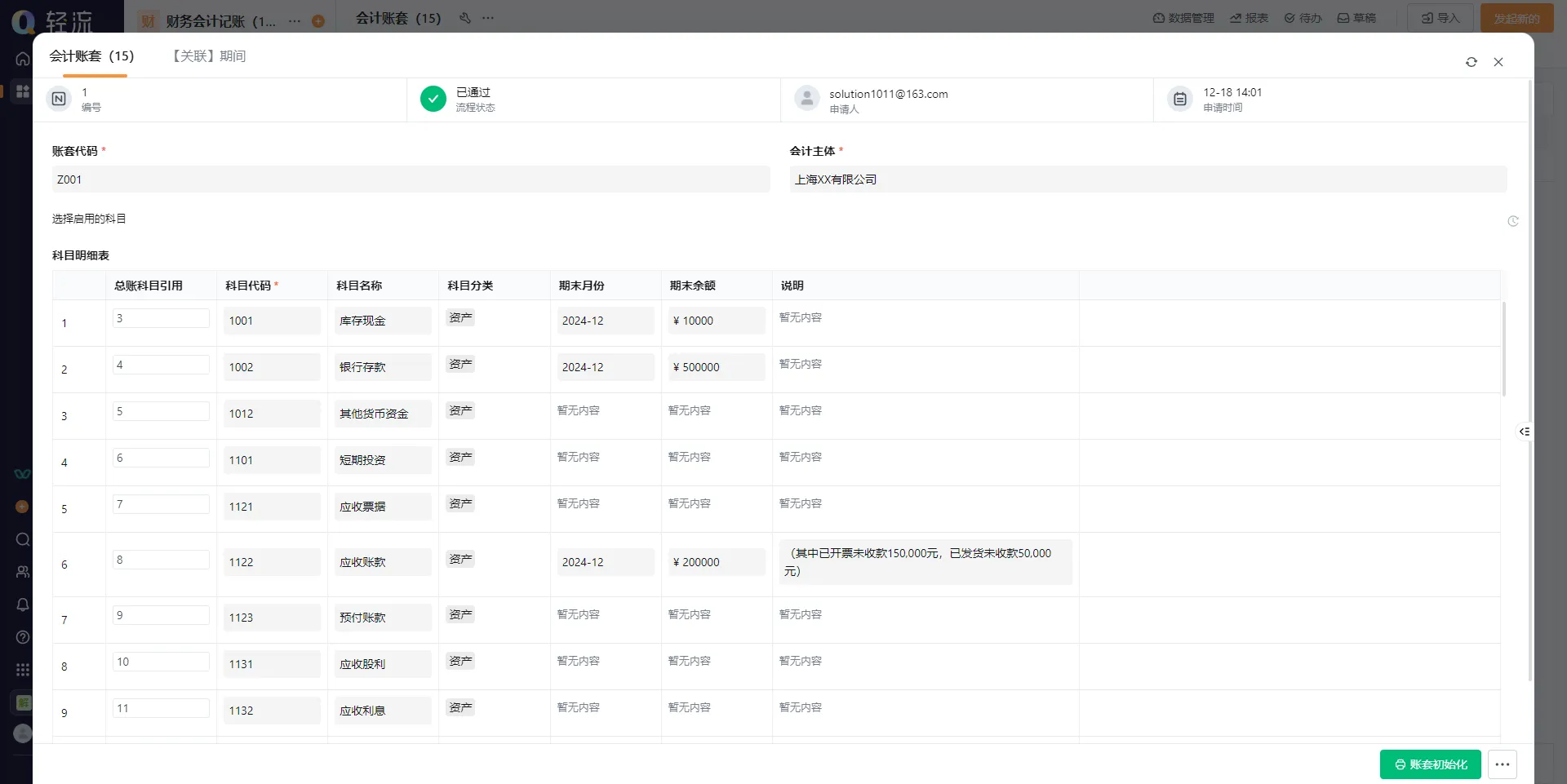 报销系统的预算管理办法核心要点,企业费用报销流程标准化指南