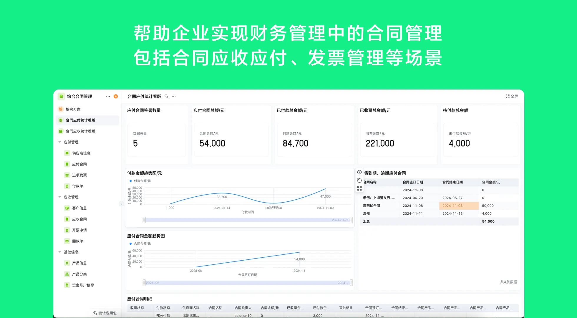erp系统如何适应企业财务需求,研究erp系统财务管理