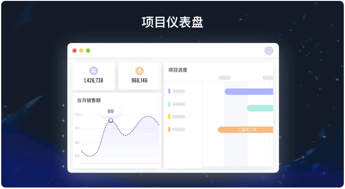 采矿业工程立项管理系统:化解流程痛点,提升决策效率