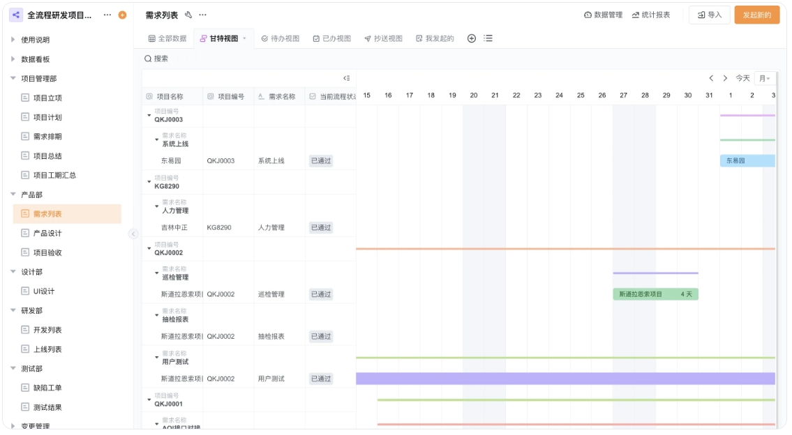 报备项目进度管理系统