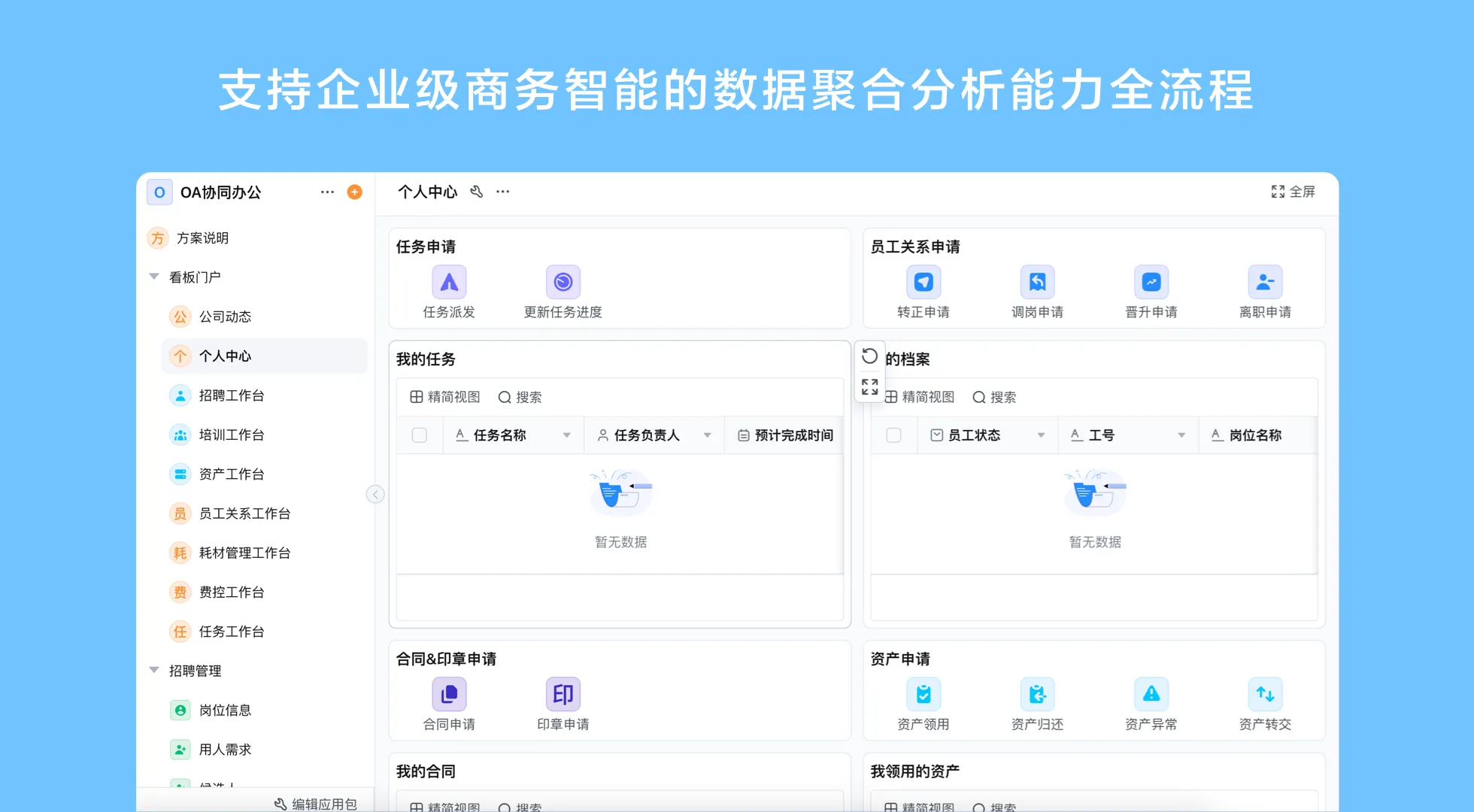 中小企业移动OA解决方案,OA智能办公平台哪个好