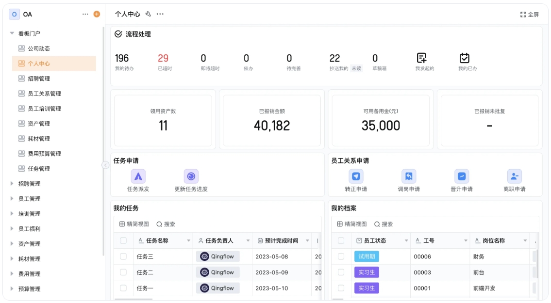 OA公共文件柜系统:集中存储与高效共享 OA公共文件柜系统:集中存储与高效共享