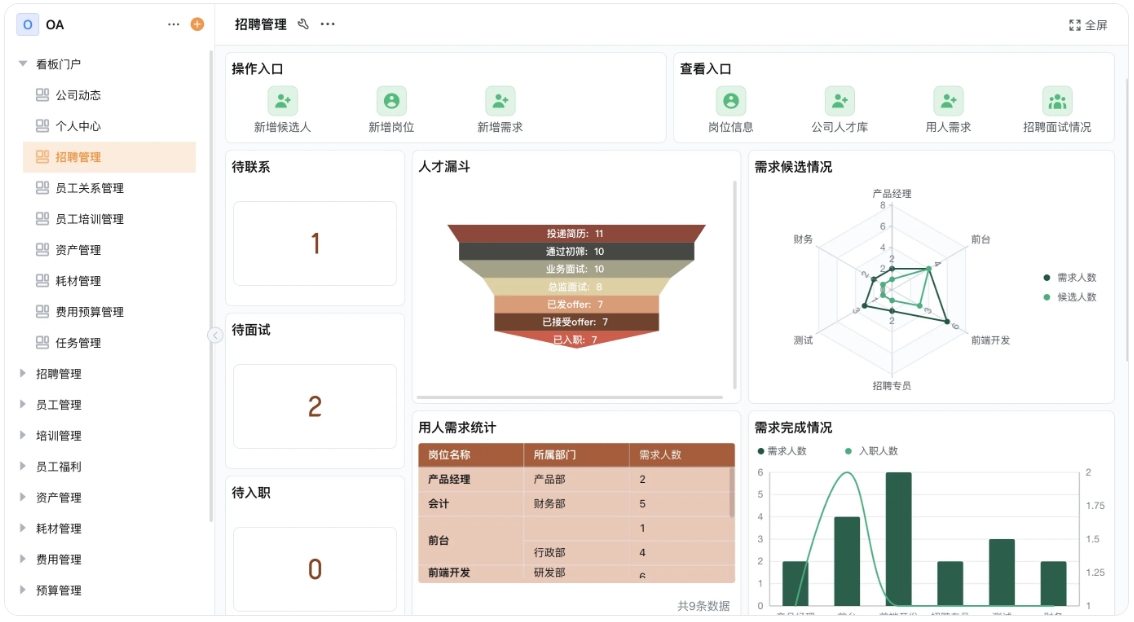 移动办公软件选购指南，企业移动办公平台比较