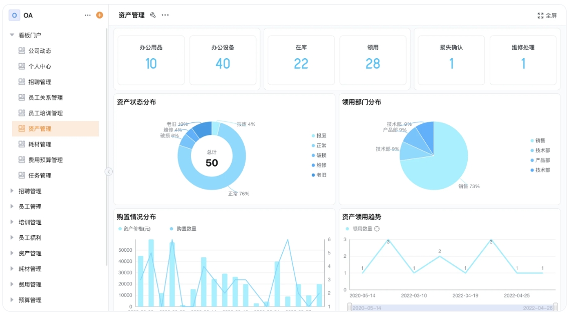 手机OA系统选购,移动办公平台指南