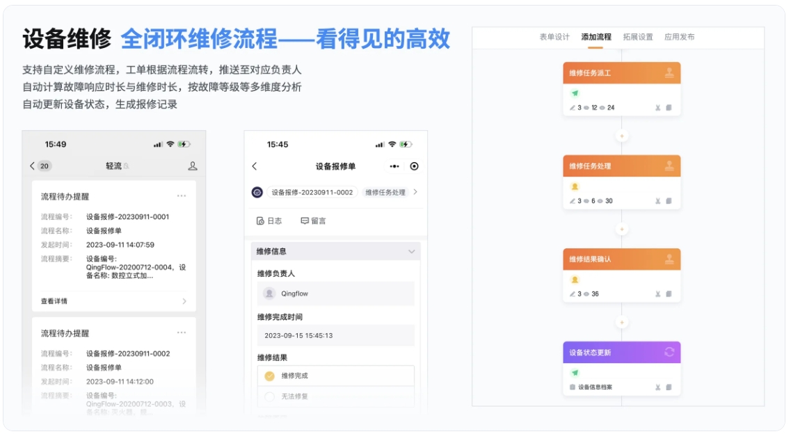 物业设施设备日常巡检记录表？如何规范填写