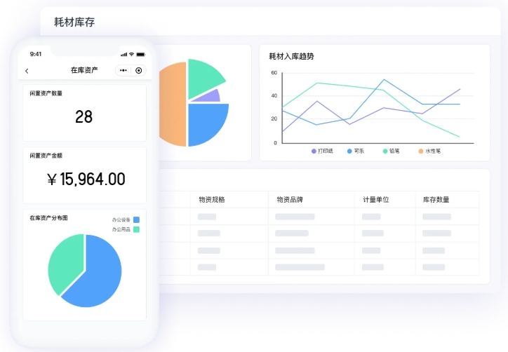 crm系统入门指南,2025年crm推荐