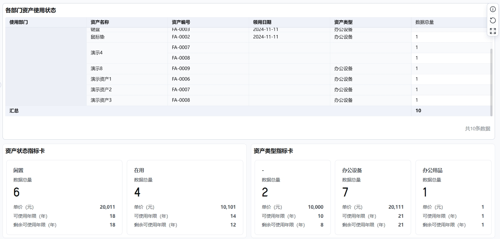 二维码资产信息化管理系统:效率飞跃与零误差管理