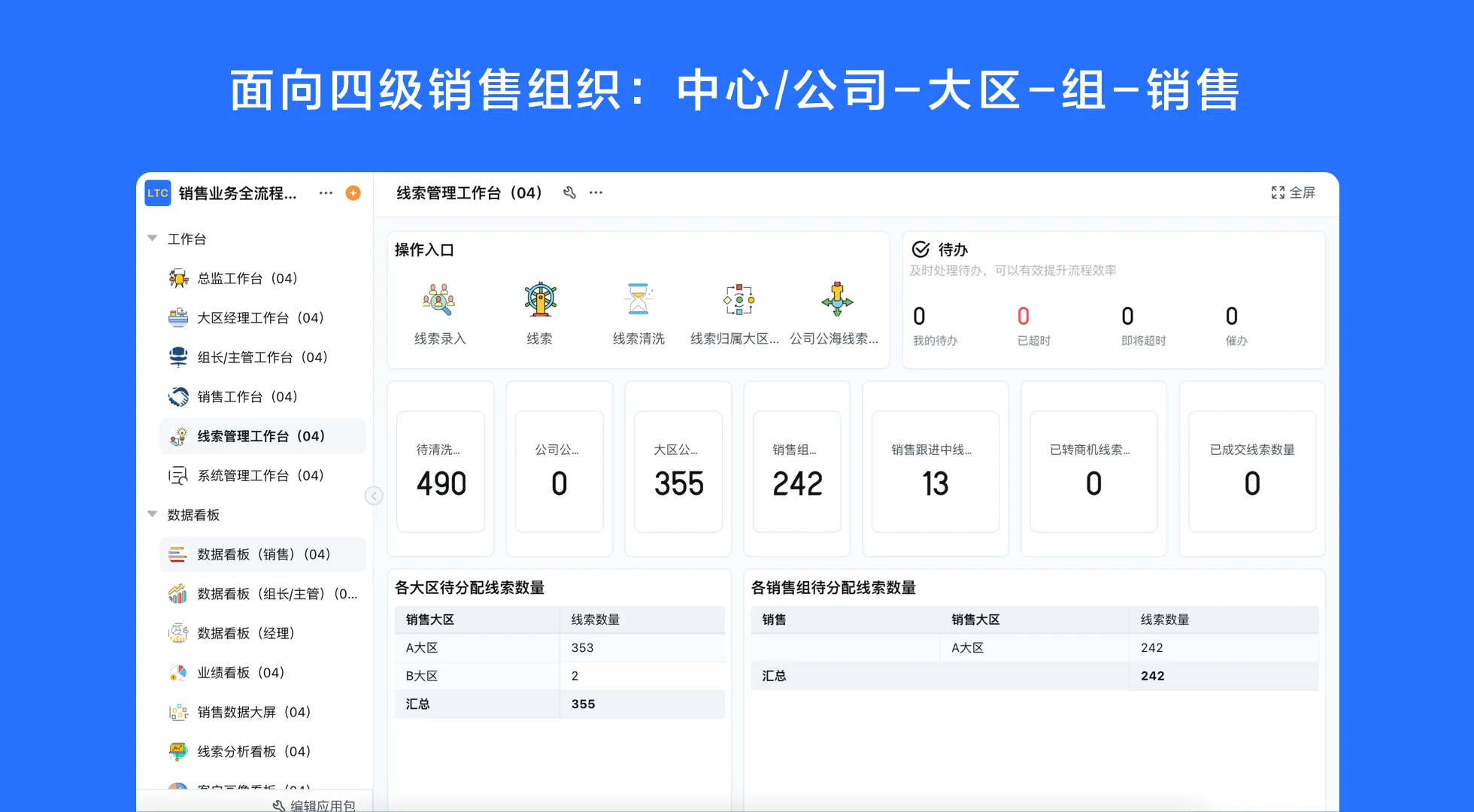 林业CRM报备系统：解决多渠道客户管理难题