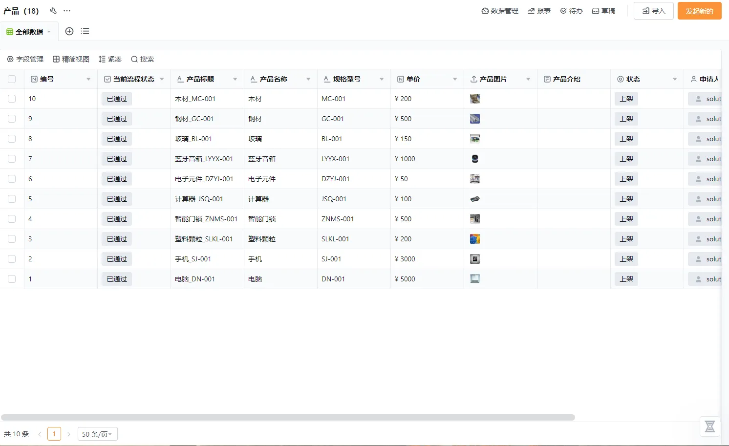 农业行业客户服务管理系统：破解信息孤岛痛点，赋能精准服务优势