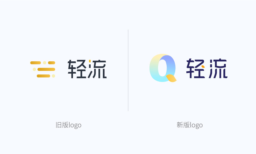 “轻流形象升级！新Logo你看懂了吗？”已被锁定 轻流形象升级！新Logo你看懂了吗？ _ 轻流_AI无代码解决方案_低代码_零代码案例白皮书