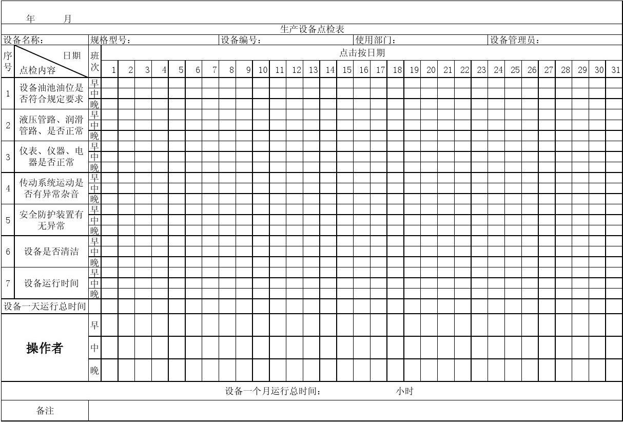 设备巡检有新招儿：基于无代码搭建一体化、全闭环设备管理系统