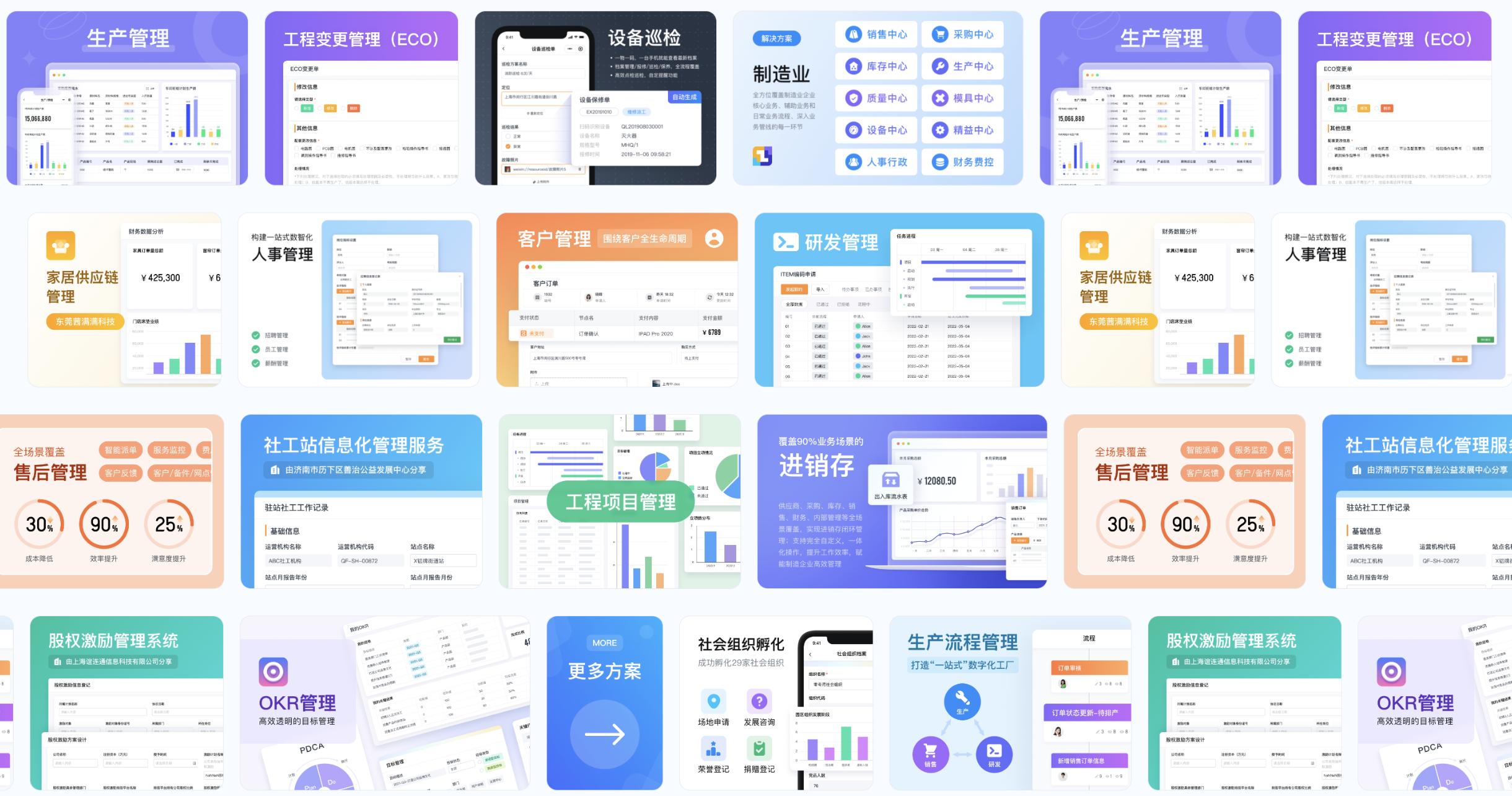 低权重作品流量瓶颈分析
