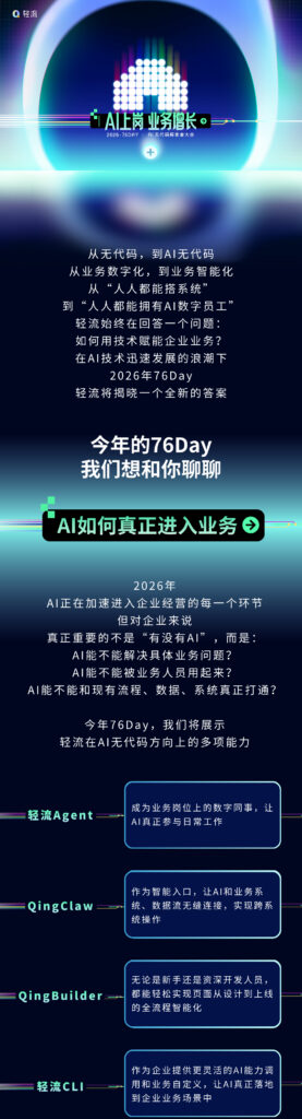 一年一度轻流大事件来了！来轻流76Day现场领取属于你的数字员工